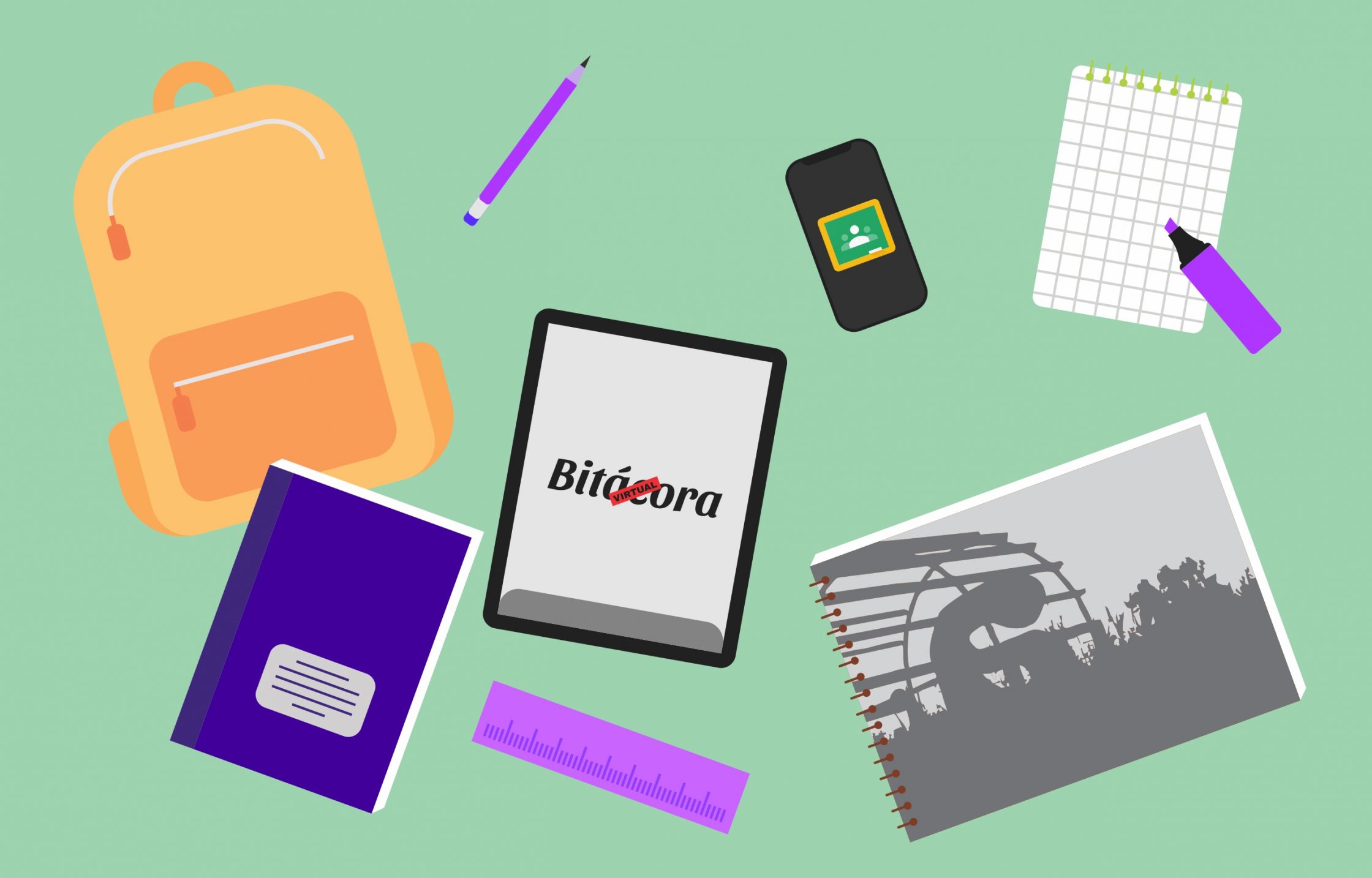 Estado de la cursada 2020 Estado de la cursada 2020